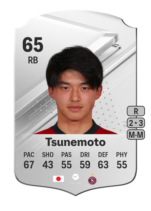 EA FC 24 Keigo Tsunemoto 65