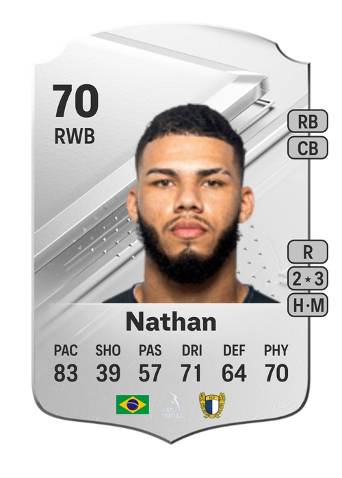 EA FC 24 Nathan 70