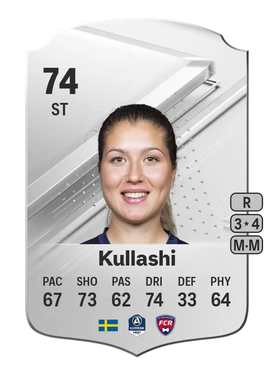 EA FC 24 Loreta Kullashi 74
