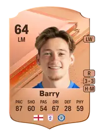 Louie Barry Rare 64 Overall Rating