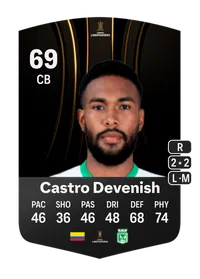 Cristian Castro Devenish CONMEBOL Libertadores 69 Overall Rating