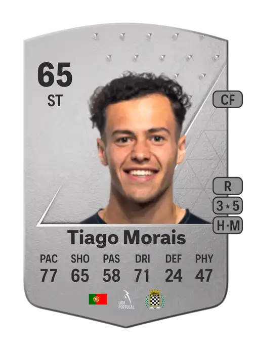 EA FC 24 Tiago Morais 65