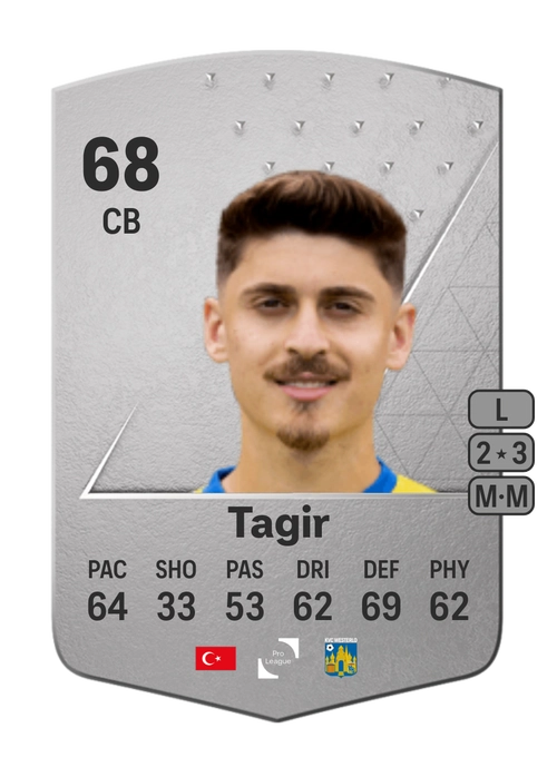 EA FC 24 Ravil Tagir 68