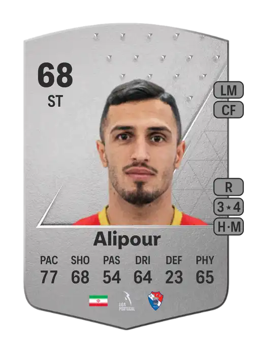 EA FC 24 Ali Alipour 68