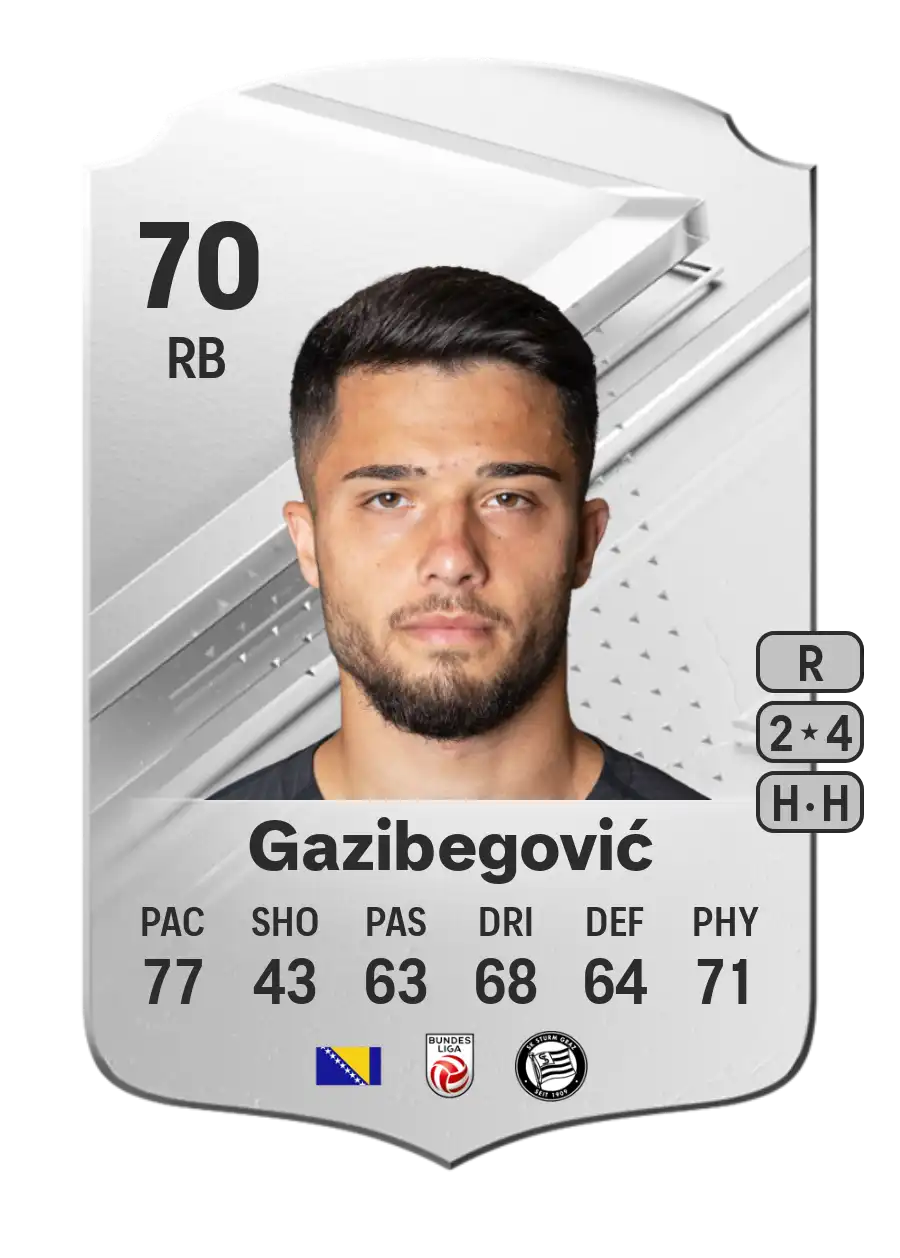 EA FC 24 Jusuf Gazibegović 70