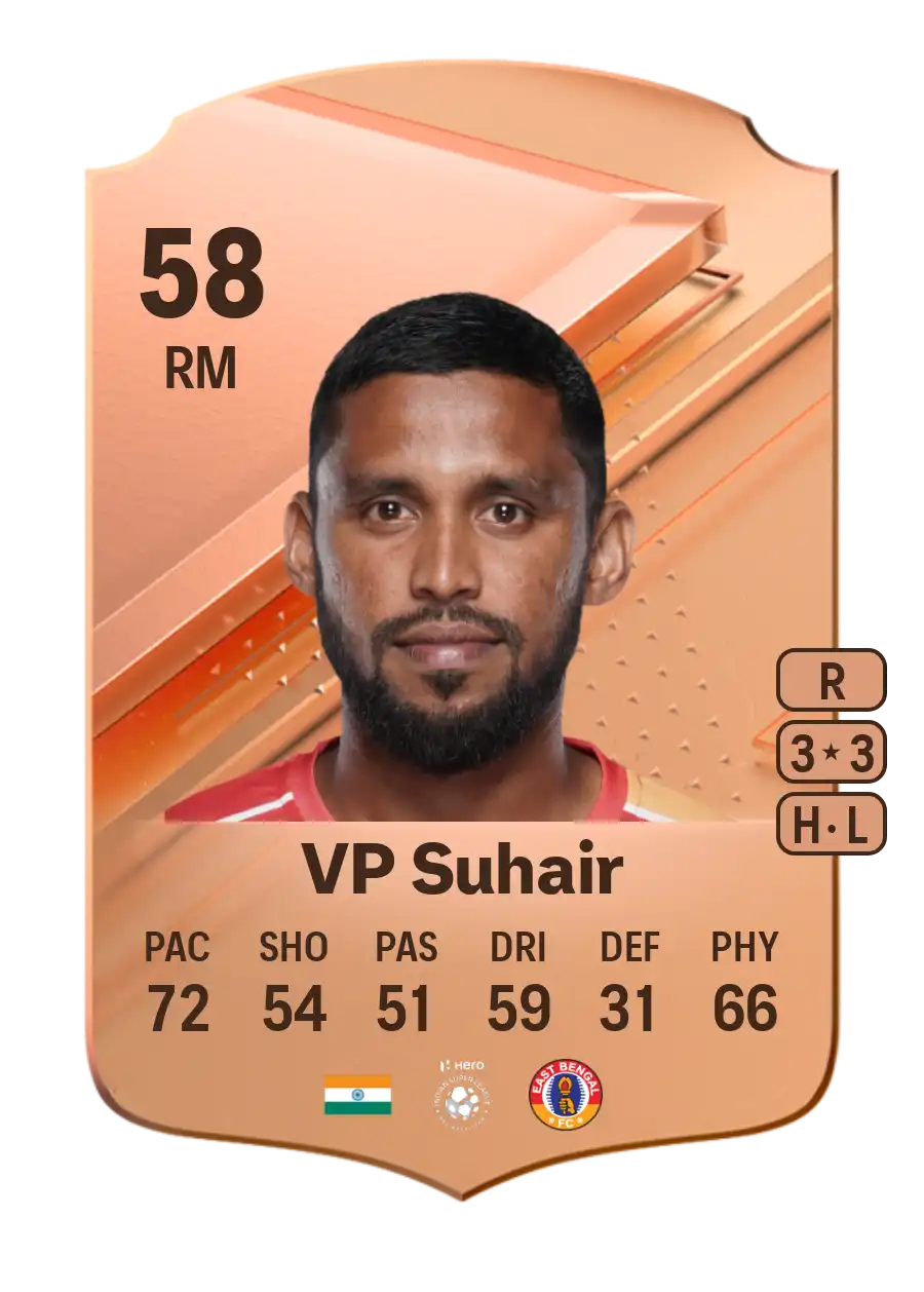 EA FC 24 VP Suhair 58