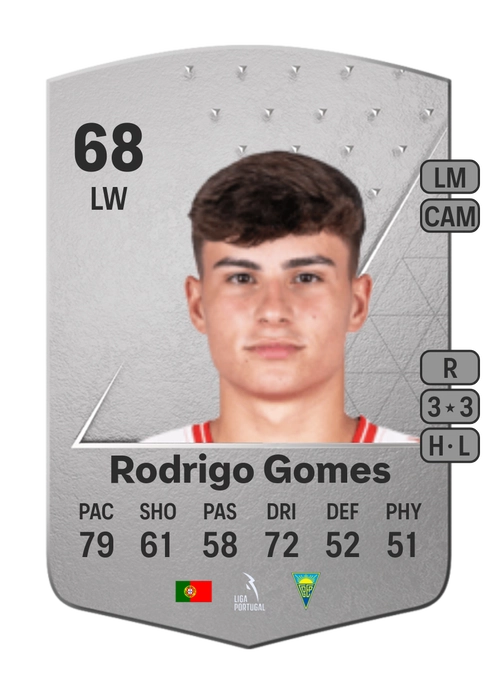 EA FC 24 Rodrigo Gomes 68