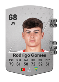 Rodrigo Gomes Common 68 Overall Rating