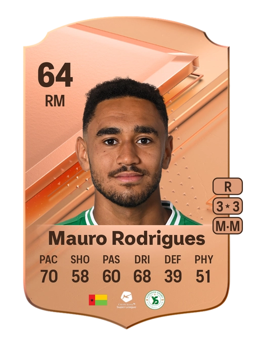 EA FC 24 Mauro Rodrigues 64