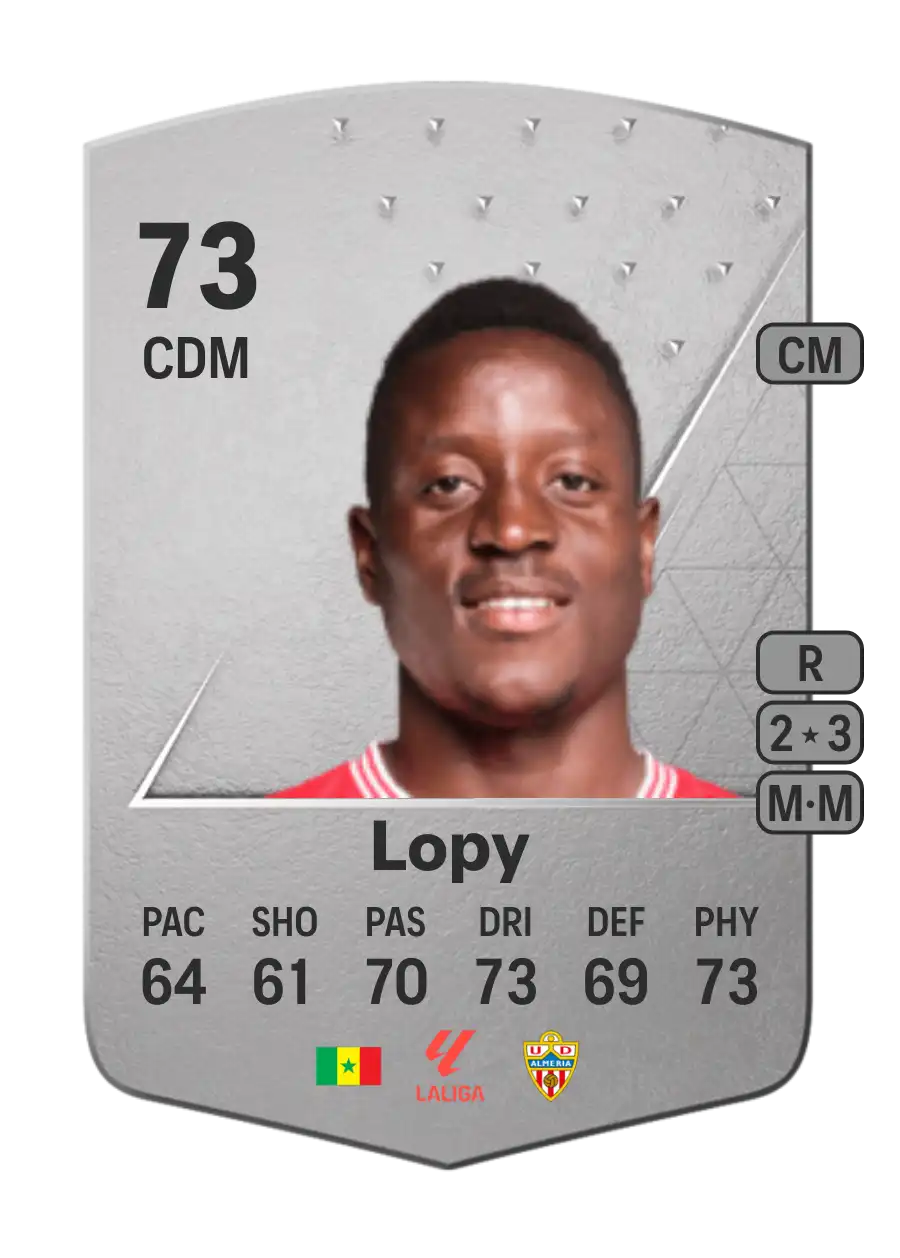 EA FC 24 Dion Lopy 73