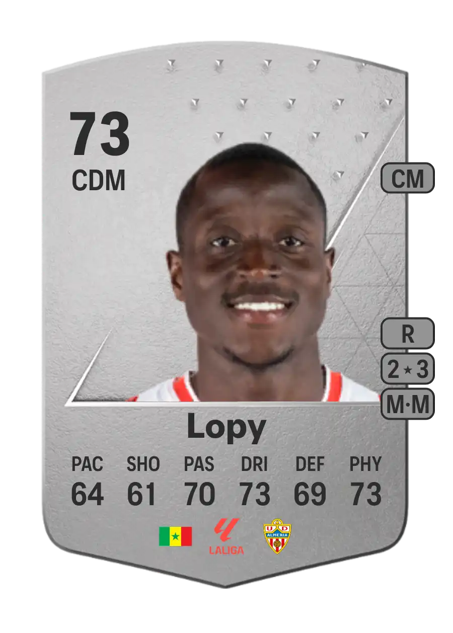 Dion Lopy Common 73 Overall Rating