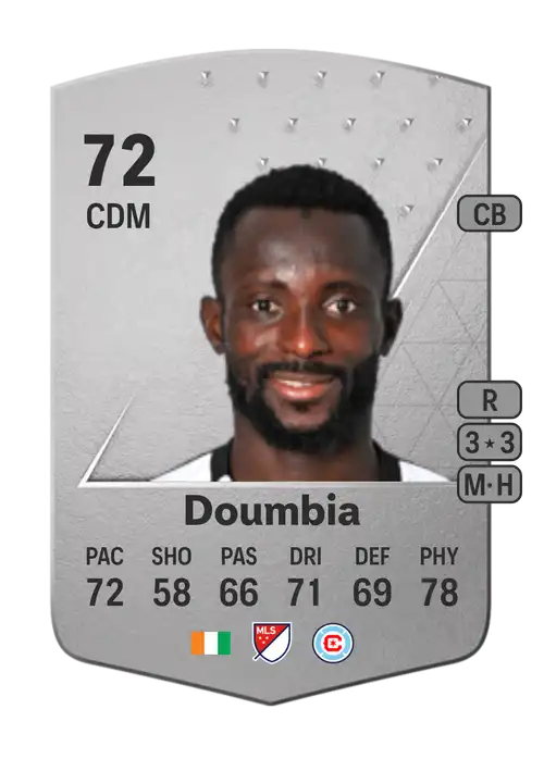 EA FC 24 Ousmane Doumbia 72