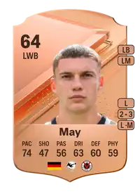 Niklas May Rare 64 Overall Rating