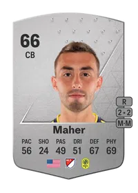 Jack Maher Common 66 Overall Rating