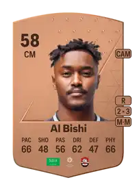 Mansour Al Bishi Common 58 Overall Rating