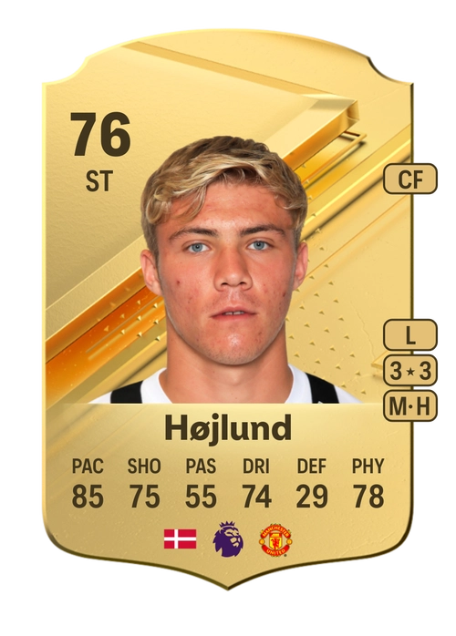 EA FC 24 Rasmus Højlund 76