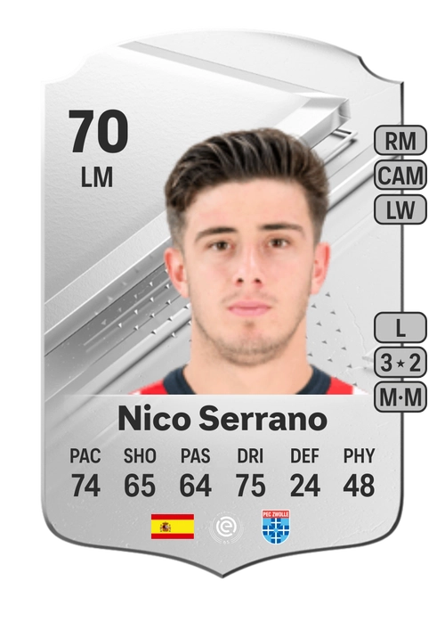 EA FC 24 Nico Serrano 70