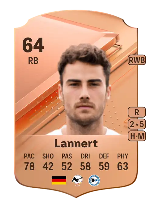 EA FC 24 Christopher Lannert 64