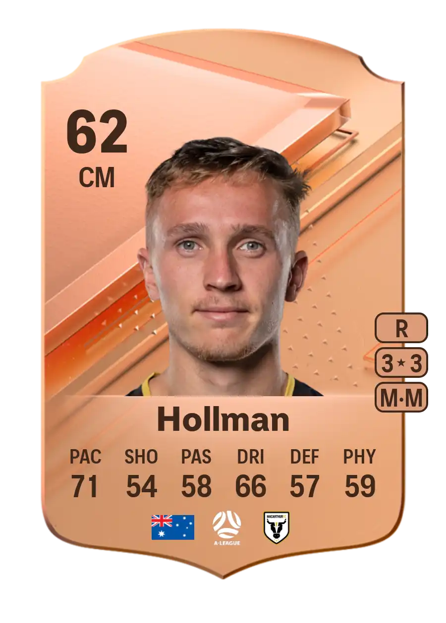 EA FC 24 Jake Hollman 62