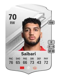 Ismael Saibari Rare 70 Overall Rating