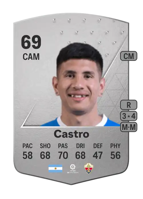 EA FC 24 Nicolás Castro 69