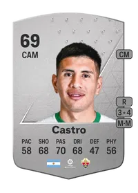 Nicolás Castro Common 69 Overall Rating