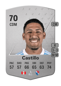Jesús Castillo Common 70 Overall Rating