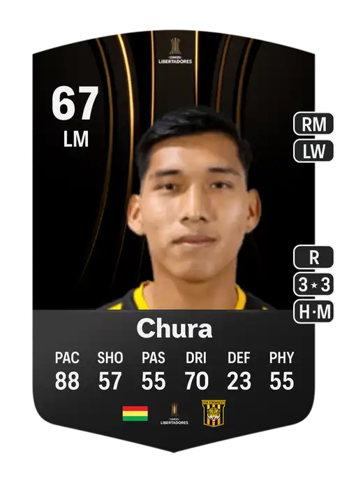 EA FC 24 Jeyson Chura 67