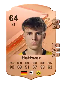 Julian Hettwer Rare 64 Overall Rating