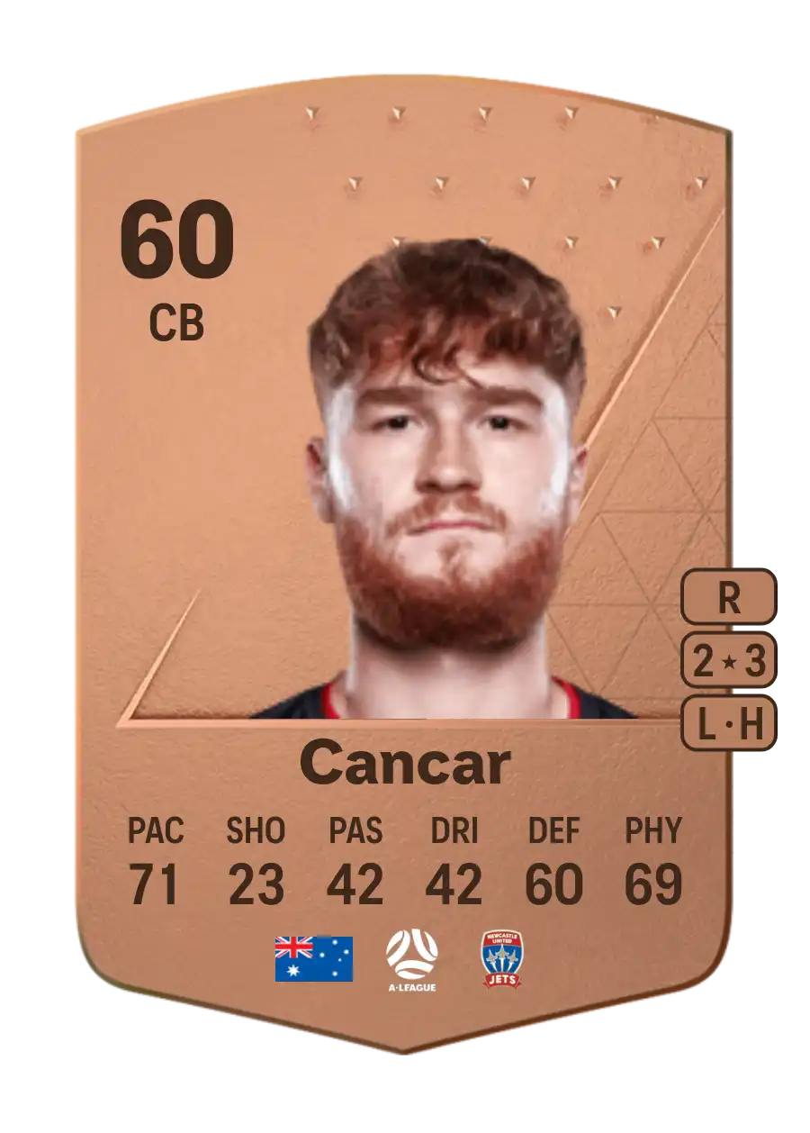 Phillip Cancar Common 60 Overall Rating
