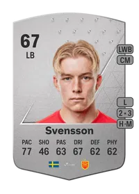 Daniel Svensson Common 67 Overall Rating