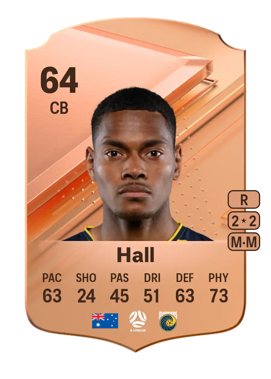 EA FC 24 Daniel Hall 64