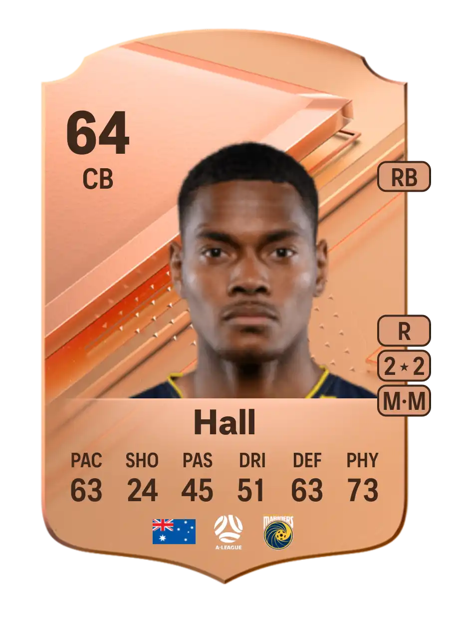 Daniel Hall Rare 64 Overall Rating
