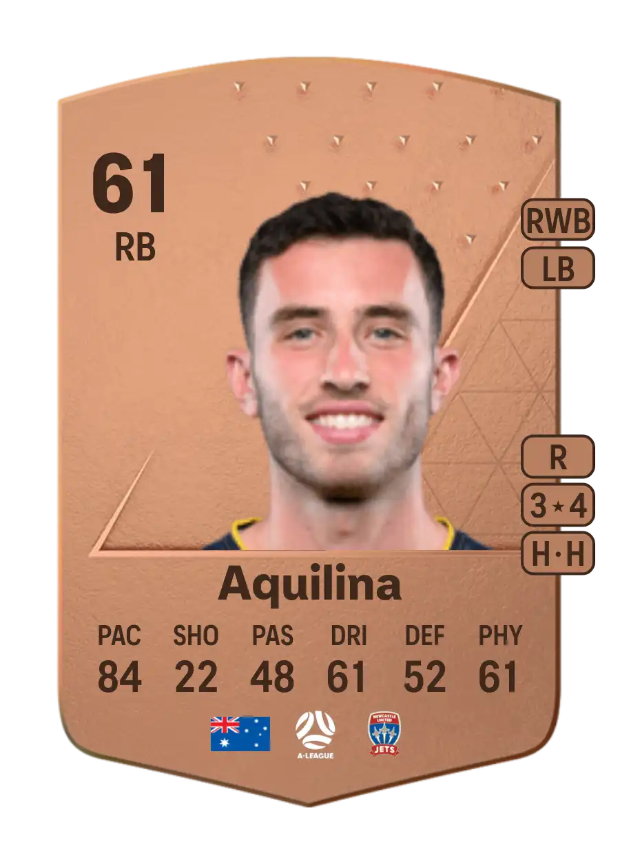 Thomas Aquilina Common 61 Overall Rating