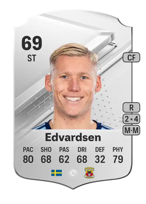 EA FC 24 Victor Edvardsen 69