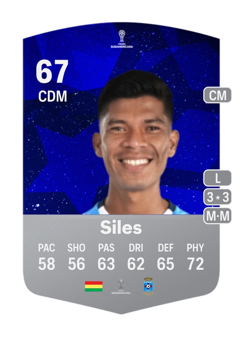 EA FC 24 Pedro Siles 67