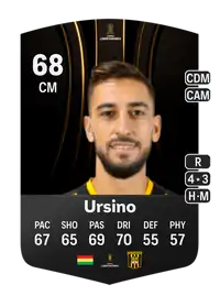 Luciano Ursino CONMEBOL Libertadores 68 Overall Rating