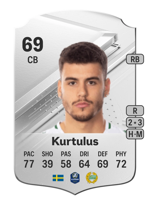 EA FC 24 Edvin Kurtulus 69