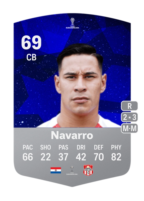 EA FC 24 Gustavo Navarro 69