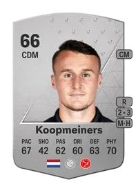 Peer Koopmeiners Common 66 Overall Rating