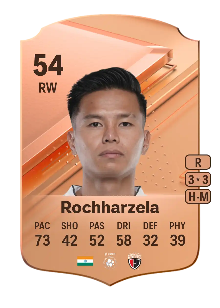 EA FC 24 Rochharzela 54