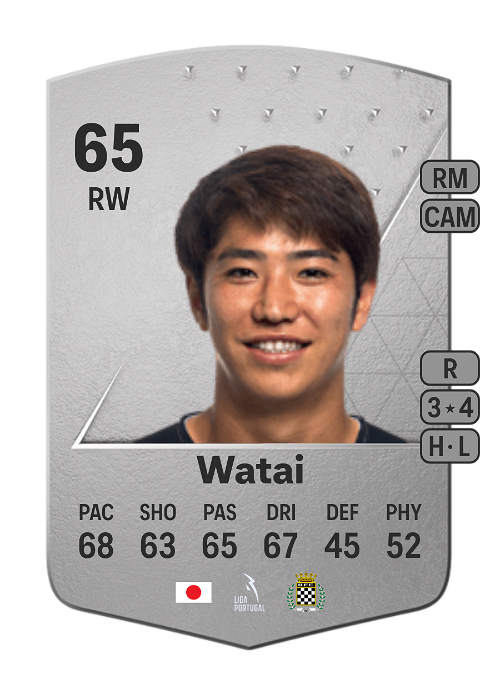 EA FC 24 Masaki Watai 65