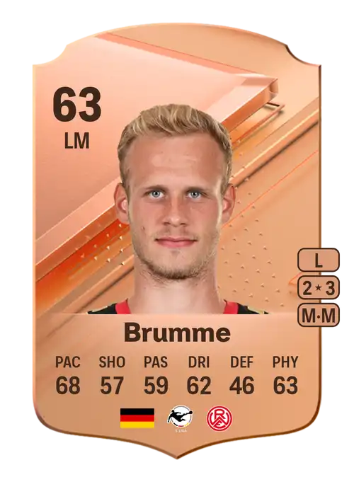 EA FC 24 Lucas Brumme 63