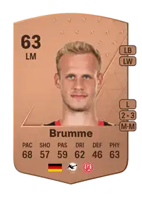 Lucas Brumme Common 63 Overall Rating