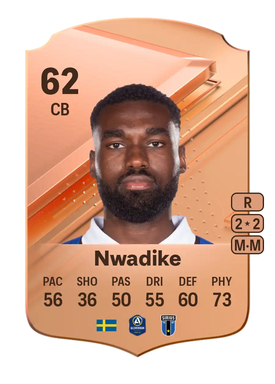 EA FC 24 Patrick Nwadike 62