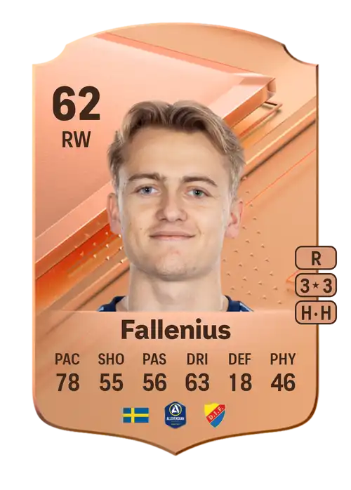 EA FC 24 Oskar Fallenius 62