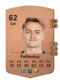 Oskar Fallenius Common 62 Overall Rating