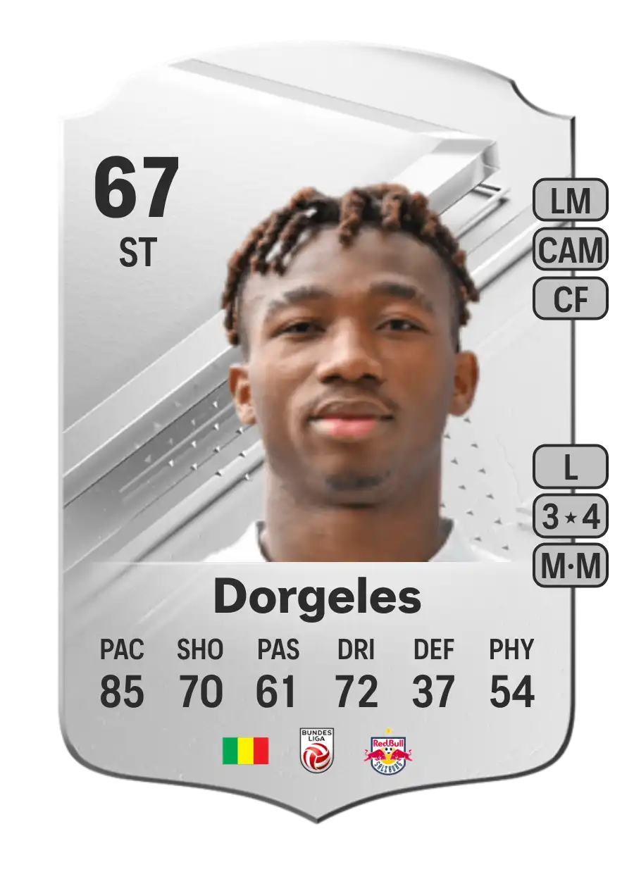 EA FC 24 Nene Dorgeles 67