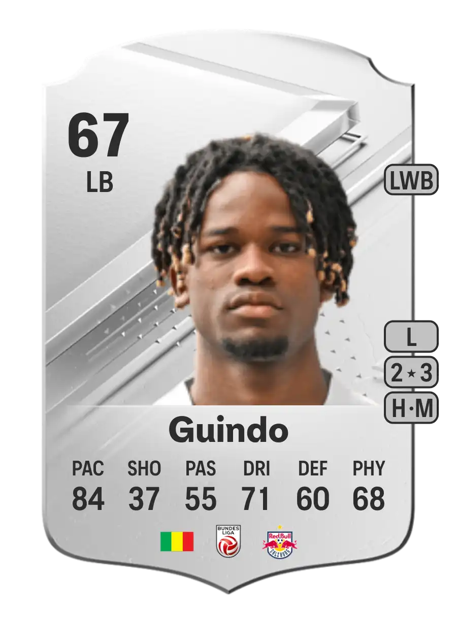 EA FC 24 Daouda Guindo 67