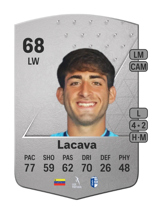 EA FC 24 Matías Lacava 68